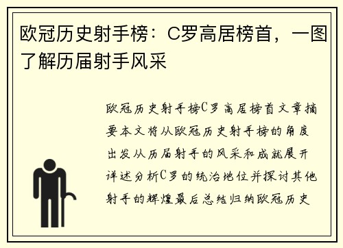 欧冠历史射手榜：C罗高居榜首，一图了解历届射手风采